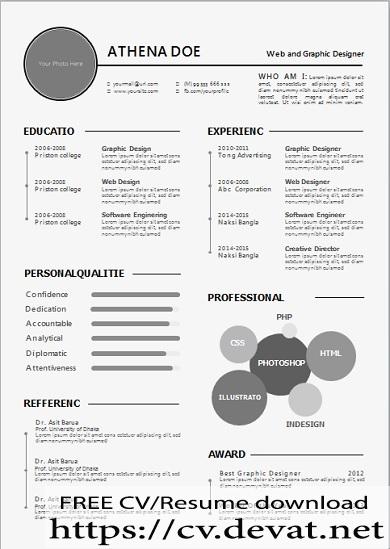 Free Resume Template with Mulit File Format