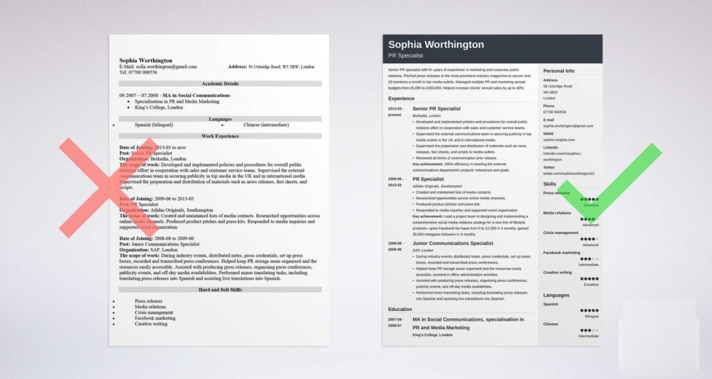 sample cv templates